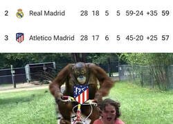 Enlace a El Atleti, al acecho del Madrid