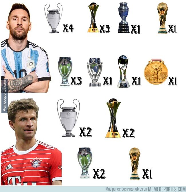 1186054 - Messi vs Muller a nivel internacional, 15 titulos vs 7 titulos