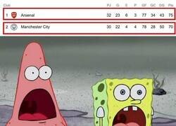 Enlace a Próxima fecha: City vs Arsenal
