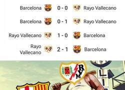 Enlace a El Rayo tiene totalmente domado al Barcelona