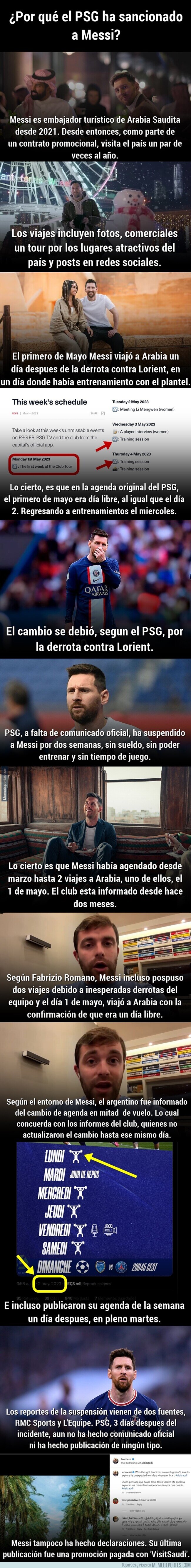 1187259 - Todo lo que hay que saber del caso Messi-PSG