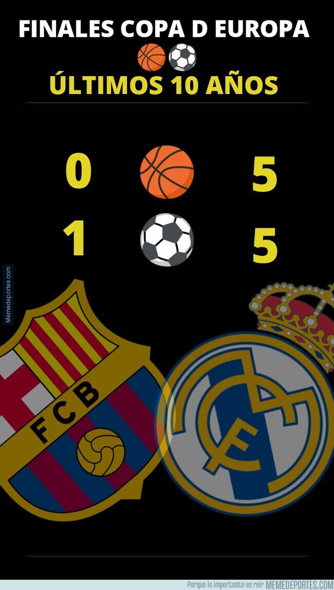 1188682 - El mejor club de Europa y el pobre Real madrid