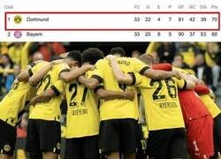 Enlace a Nuevo líder en la Bayernliga