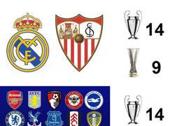 Enlace a 2 equipos españoles tienen los mismos trofeos europeos que todos los ingleses juntos