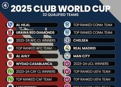 Enlace a El preliminar del nuevo mundial de clubes con 32 clubes