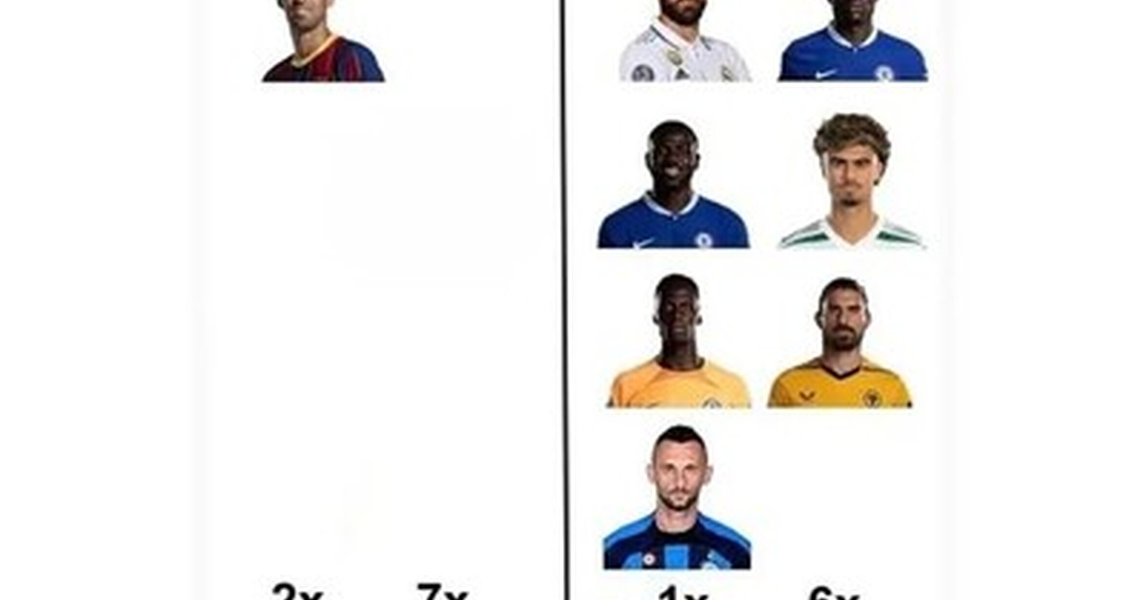 memedeportes-qu-lado-pesa-m-s