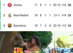 Enlace a El Girona mirará el Clásico desde el más cómodo liderato