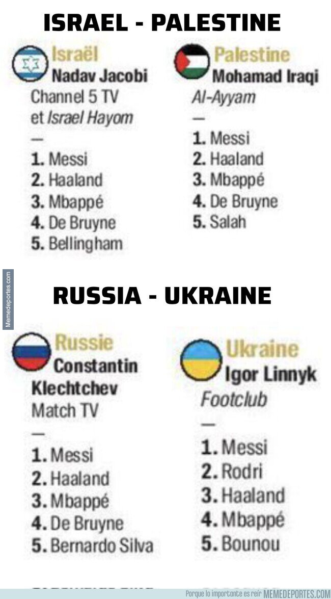 1198541 - Solo Messi puede poner a estos países de acuerdo en algo.
