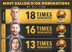 Enlace a Los más nominados al Balón de Oro
