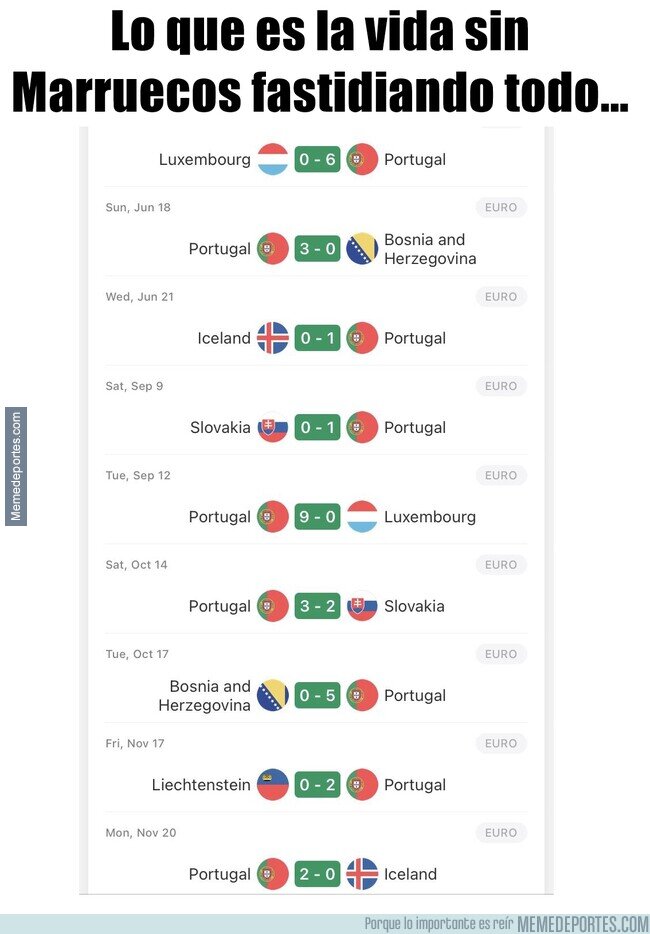 1199113 - Necesito ver a Portugal contra una selección que supere el Top 50.