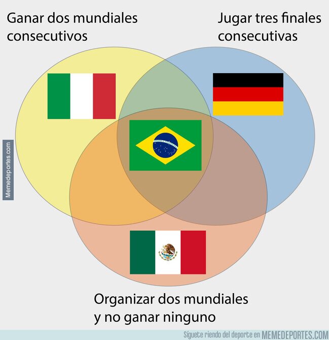 1199245 - Están los tres grandes del fútbol, y luego está Brasil que tiene algo de los tres al mismo tiempo