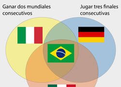 Enlace a Están los tres grandes del fútbol, y luego está Brasil que tiene algo de los tres al mismo tiempo