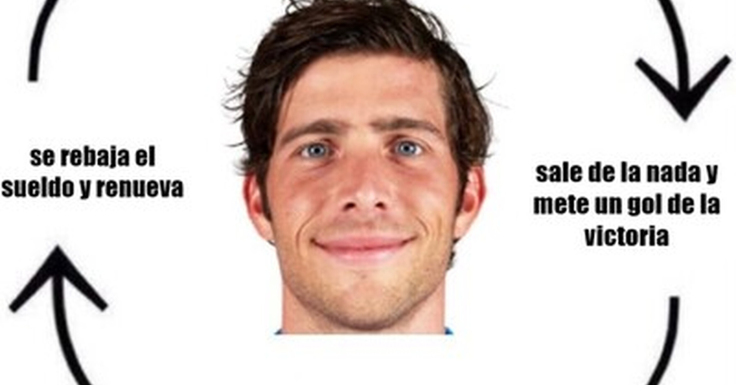 MEMEDEPORTES El Bucle De Sergi Roberto S Que Es Interesante memedeportes-el-bucle-de-sergi-roberto-s-que-es-interesante