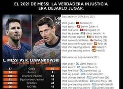 Enlace a Nadie fue mejor que Messi en 2021. Supérenlo