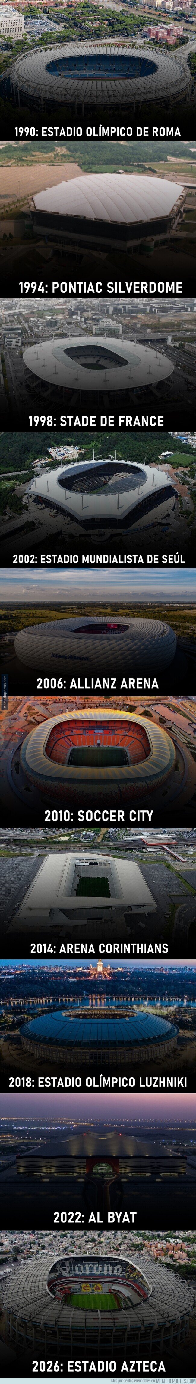 1201309 - Los estadios inaugurales del últimos 10 mundiales