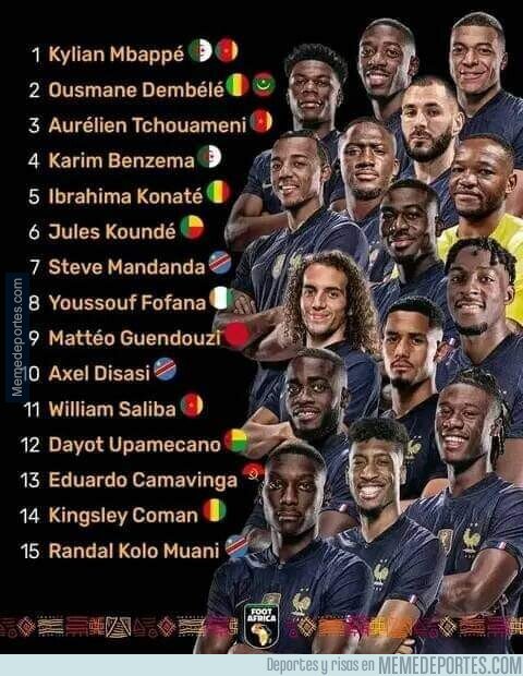 1201381 - Los equipos que podrían representar estos jugadores de la selección Francesa en la Copa África