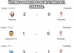 Enlace a Granada anotó más goles en Montjuic que los últimos 3 meses jugando de visitante.