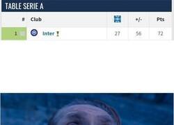 Enlace a El Inter transforma la Serie A en una liga de granjeros