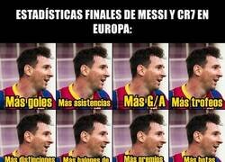 Enlace a Los datos finales de Messi y CR7 en Europa