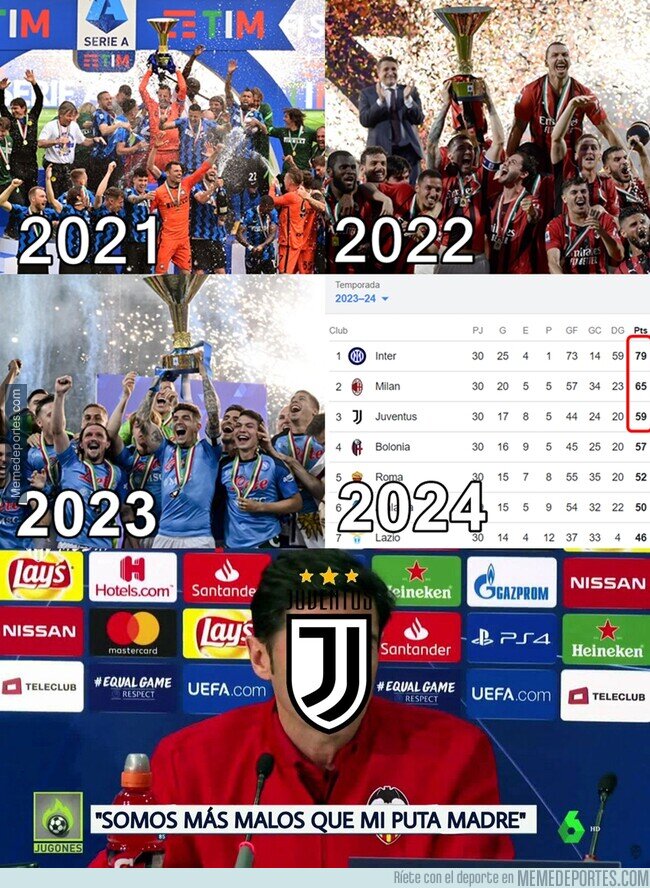 1203061 - Juventus perdió por completo el trono de Italia