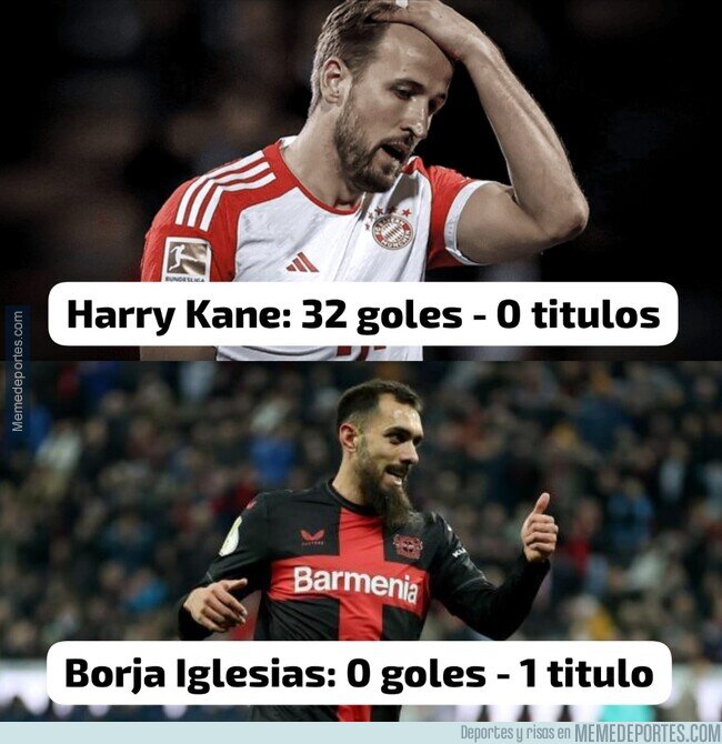 1203457 - Borja Iglesias tiene más historia que Harry Kane en la Bundesliga. Datos, no opiniones.