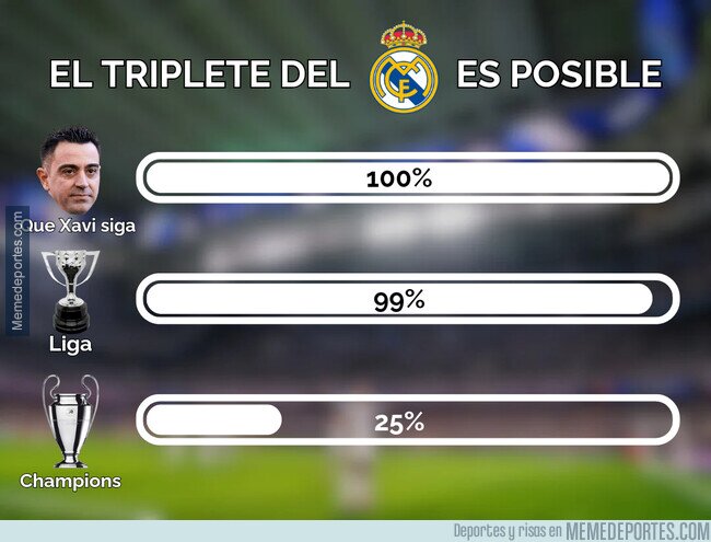 1203881 - El triplete del Madrid es posible