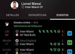 Enlace a Messi tiene a la MLS de juguete