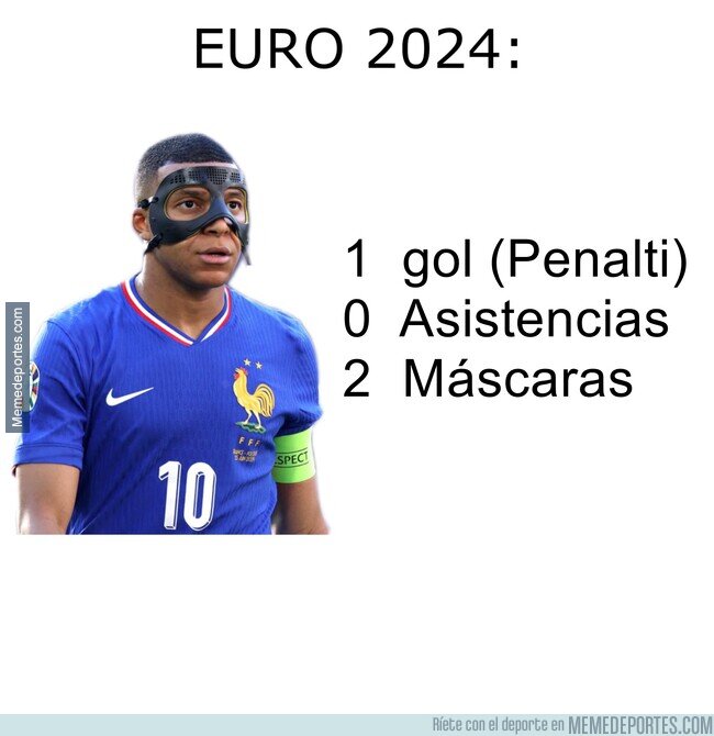 1206880 - Así va la Euro de Mbappé