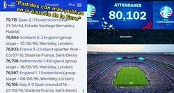 Enlace a El último partido de Argentina tuvo más público que cualquier otro en la historia de la Eurocopa