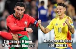 Enlace a Cuando le pones contexto a los records de Cristiano...