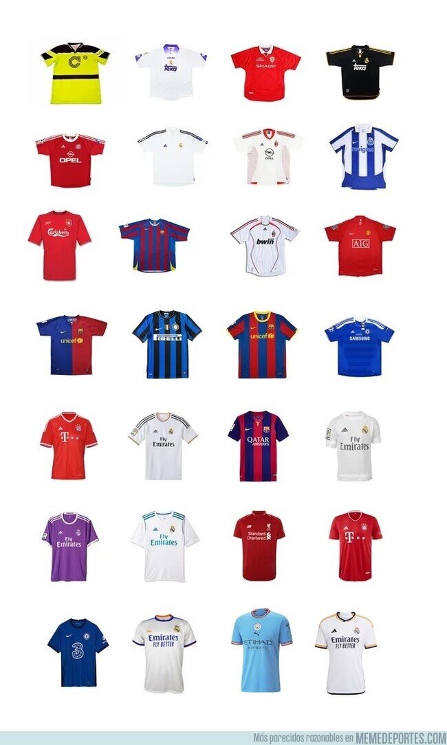 1208156 - Las camisetas de los campeones de Europa desde 1997