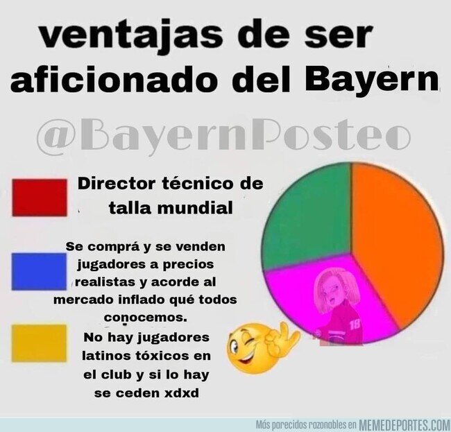 1208971 - Ventajas de ser fan del Bayern