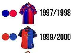 Enlace a La evolución de la equipación del Barça