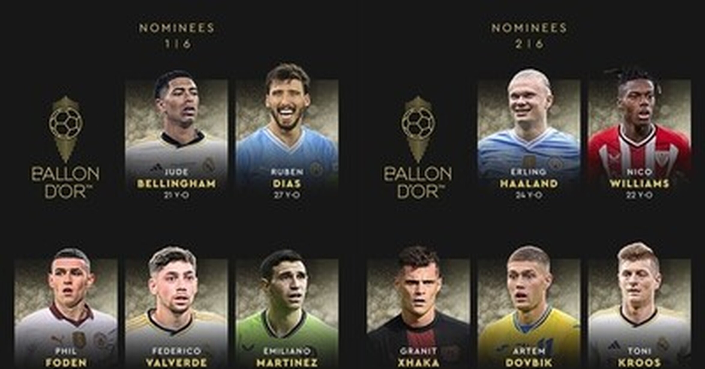 [ MEMEDEPORTES ] OFICIAL Los 30 nominados al Balón de Oro 2024