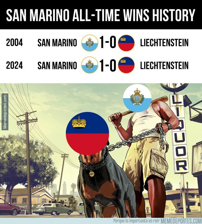 1209809 - San Marino es historia pura