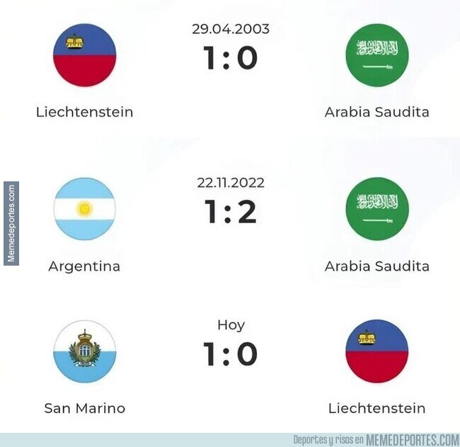 1209895 - Por la presente declaramos a San Marino campeona del mundo