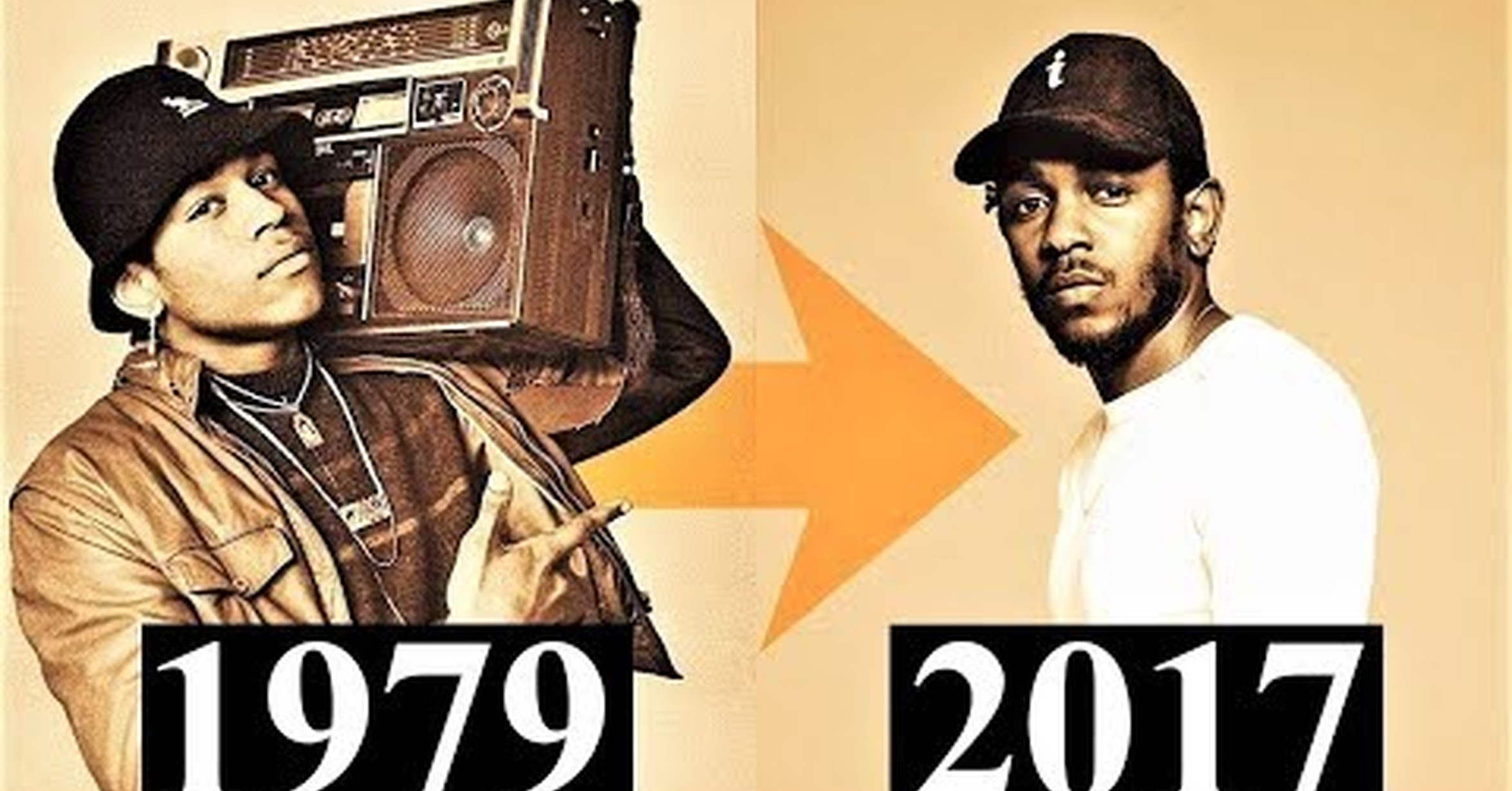 No Tengo Tele Evolucion Del Hip hop Desde 1979 Al 2017 2024-04-26-t09-future-metro-boomin-and-the-weeknd-westilldonttrustyou