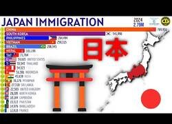 Enlace a La inmigración en Japón desde 1990 hasta 2024
