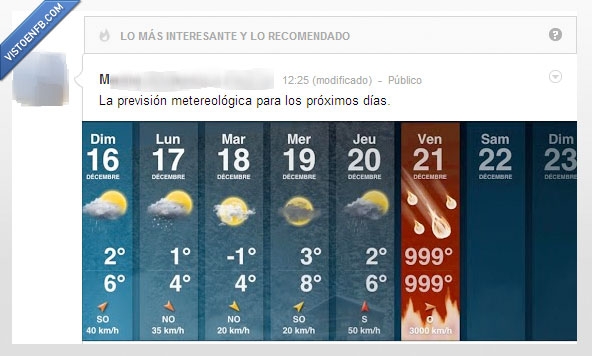 tiempo para la semana