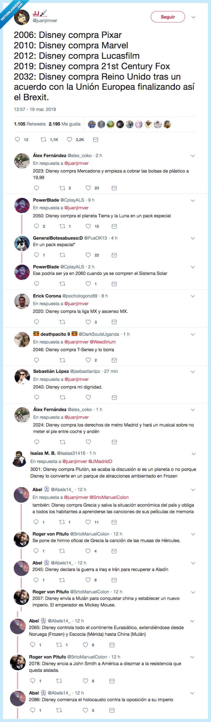 disney,pixar,comprar