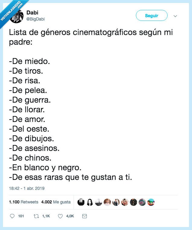 cine,padre,género