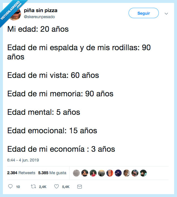 edad,años,espalda,rodillas