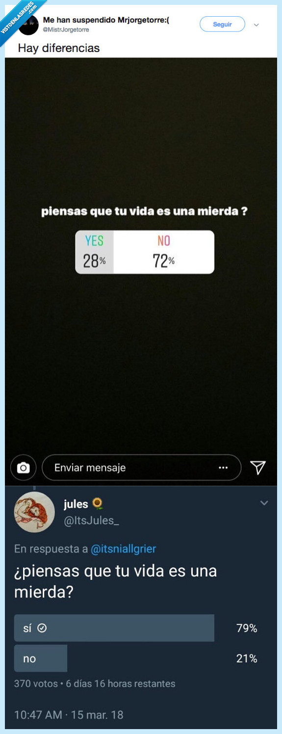 twitter,instagram,diferencias