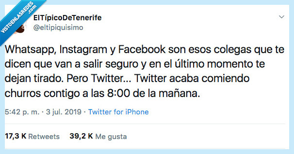 twitter,falla,whatsapp,facebook
