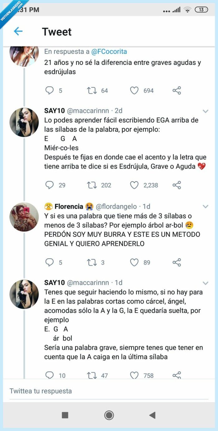 graves,esdrújulas,agudas,colegio,diferencia