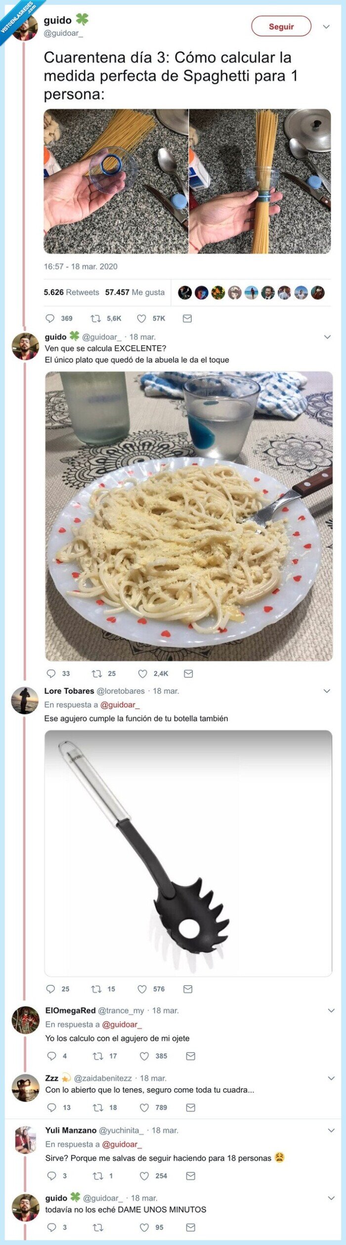 espagueti,medida,1 persona