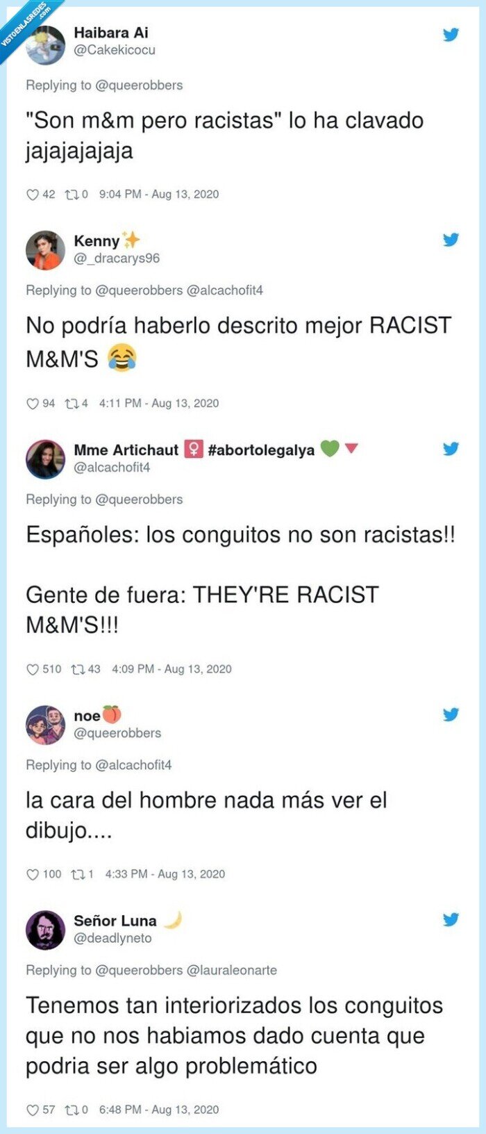 659410 - Unos youtubers extranjeros prueban por primera vez snacks de España y su reacción cuando ven los Conguitos es brutal