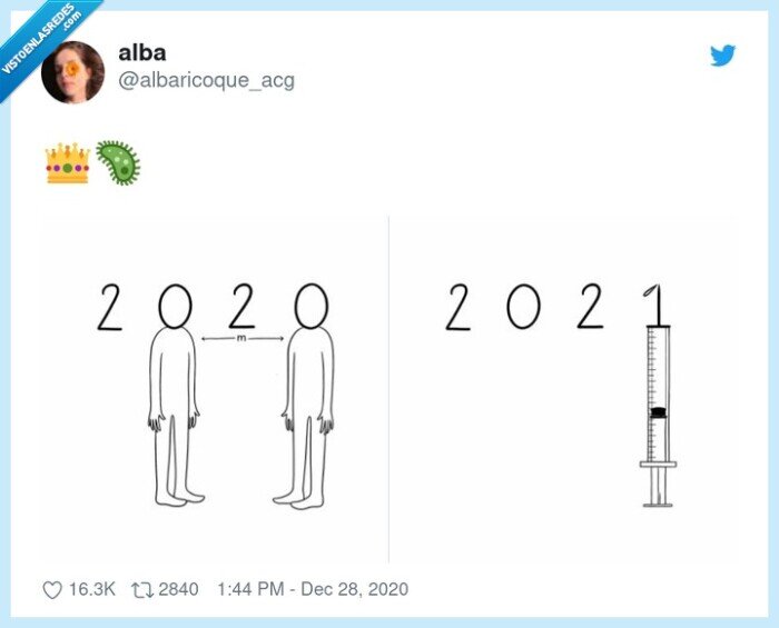distancia,años,2020,2021,vacuna