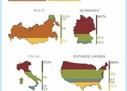 Enlace a Estos mapas del origen de la riqueza de los multimillonarios te hace dar cuenta que en España vamos muy por detrás , por @ArisquetaIgea