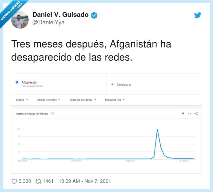 desaparecido,afganistán,búsquedas,meses,redes
